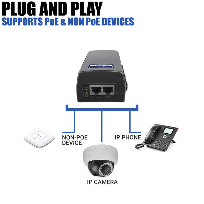 BV 60W PoE++ Injector, BV-Tech Gigabit Power Over Ethernet Adapter | 802.3af/at/bt Compliant | Plug & Play, Up to 325ft | Ideal for IP Cameras, Access Points, VoIP Phones - Image 4
